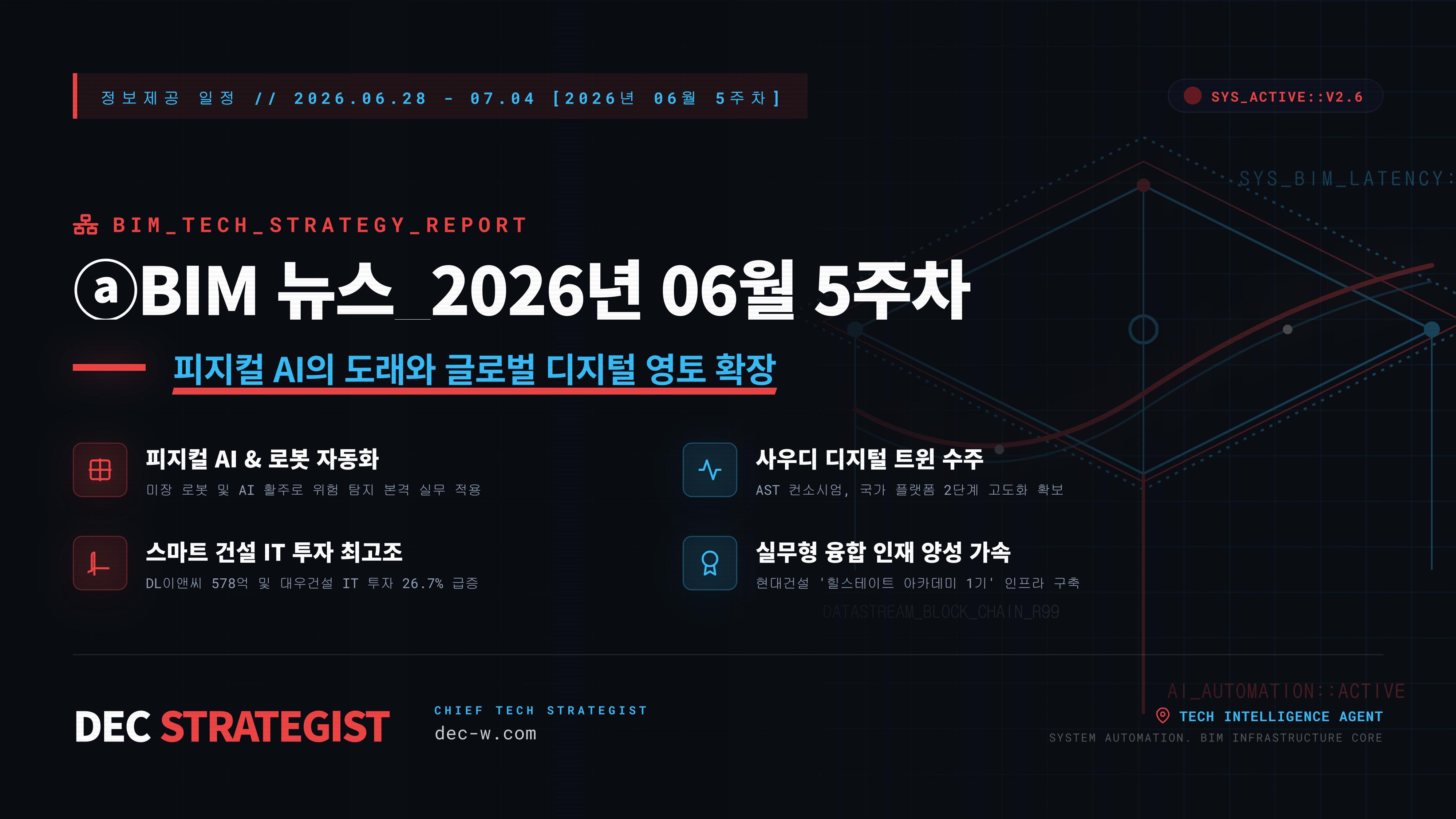 ⓐBIM 뉴스_2026년 06월 5주차