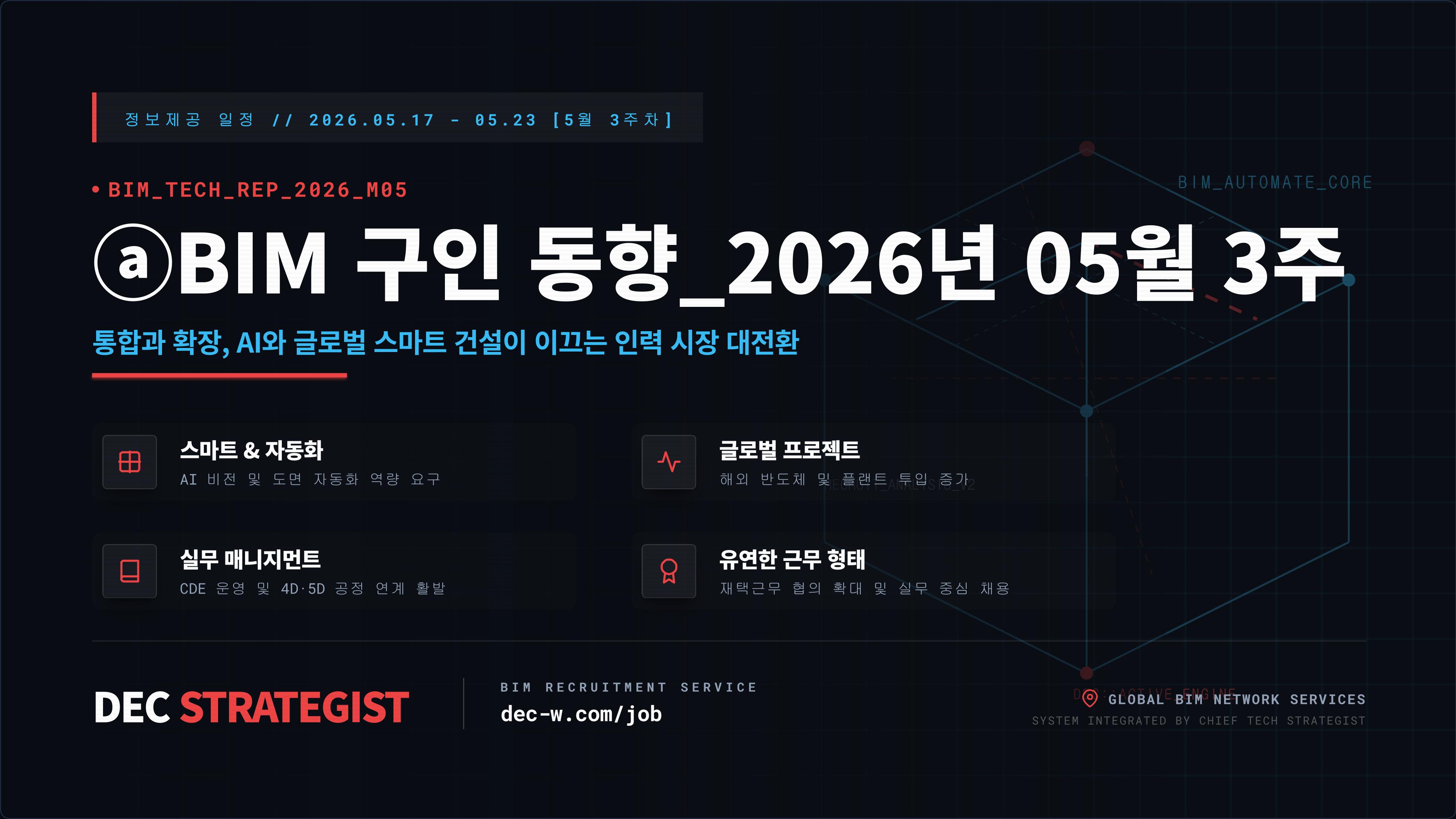 ⓐBIM 구인 동향_2026년 05월 3주차