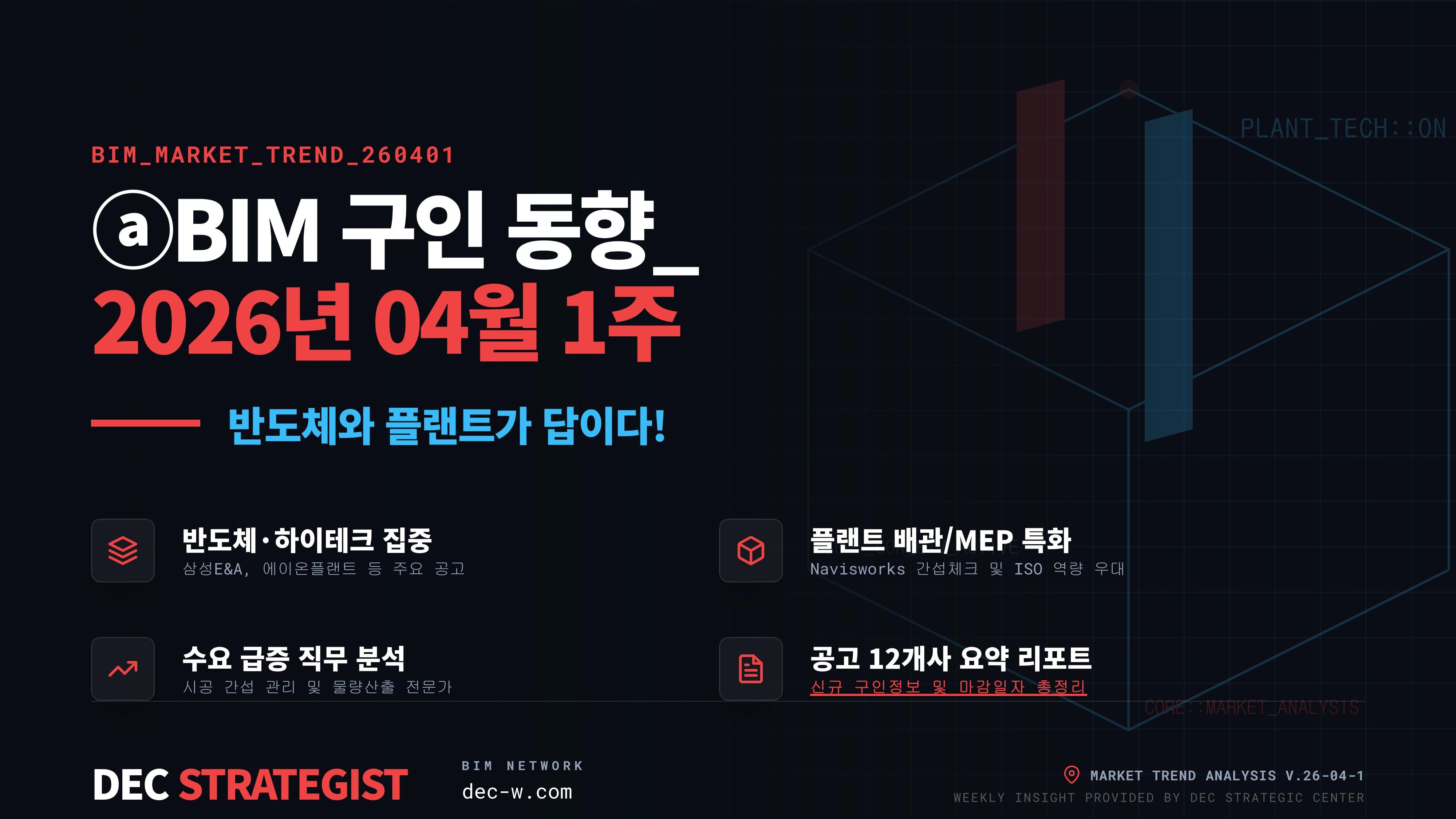 ⓐBIM 구인 동향_2026년 04월 1주차