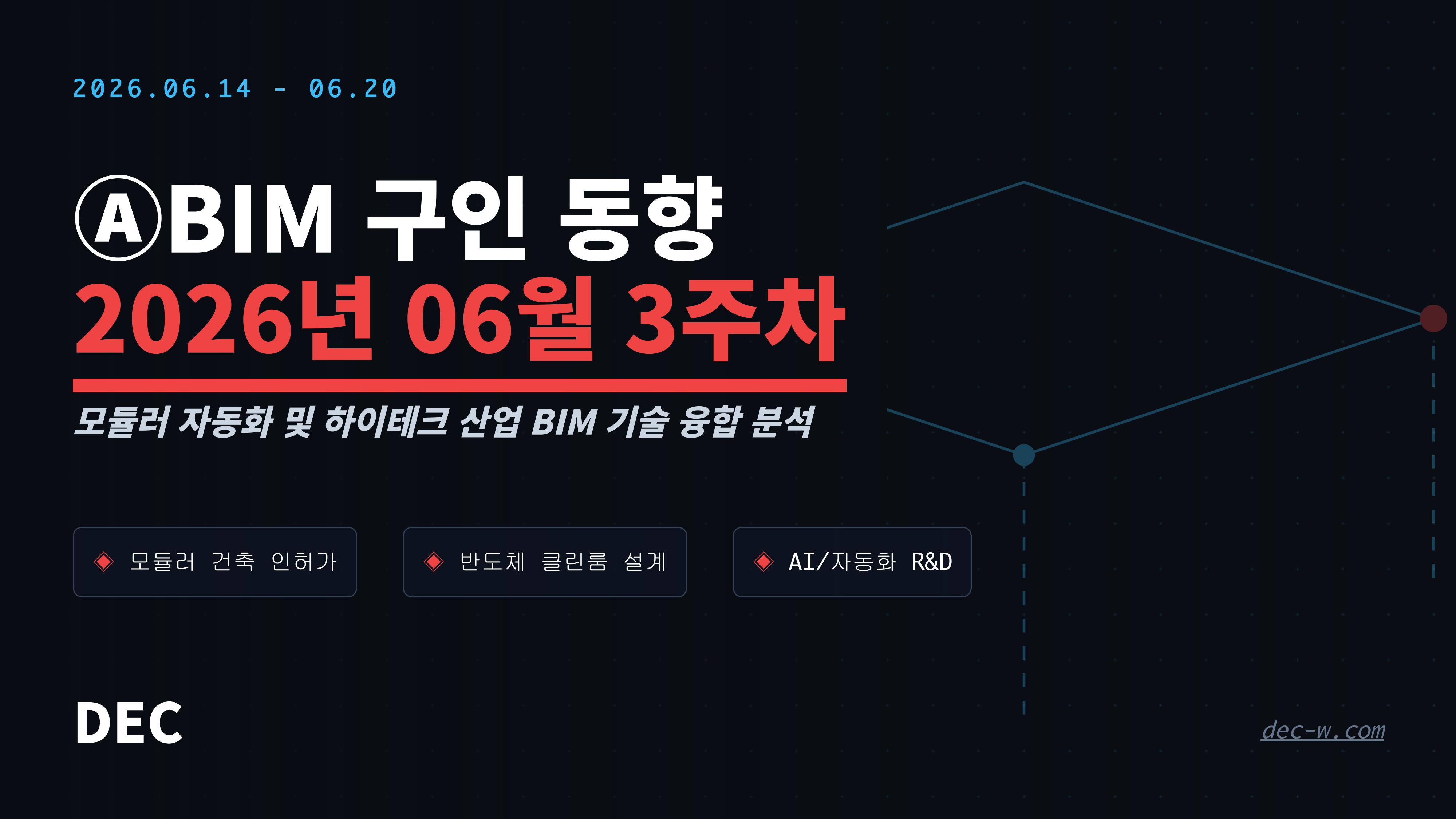 ⓐBIM 구인 동향_2026년 06월 3주차