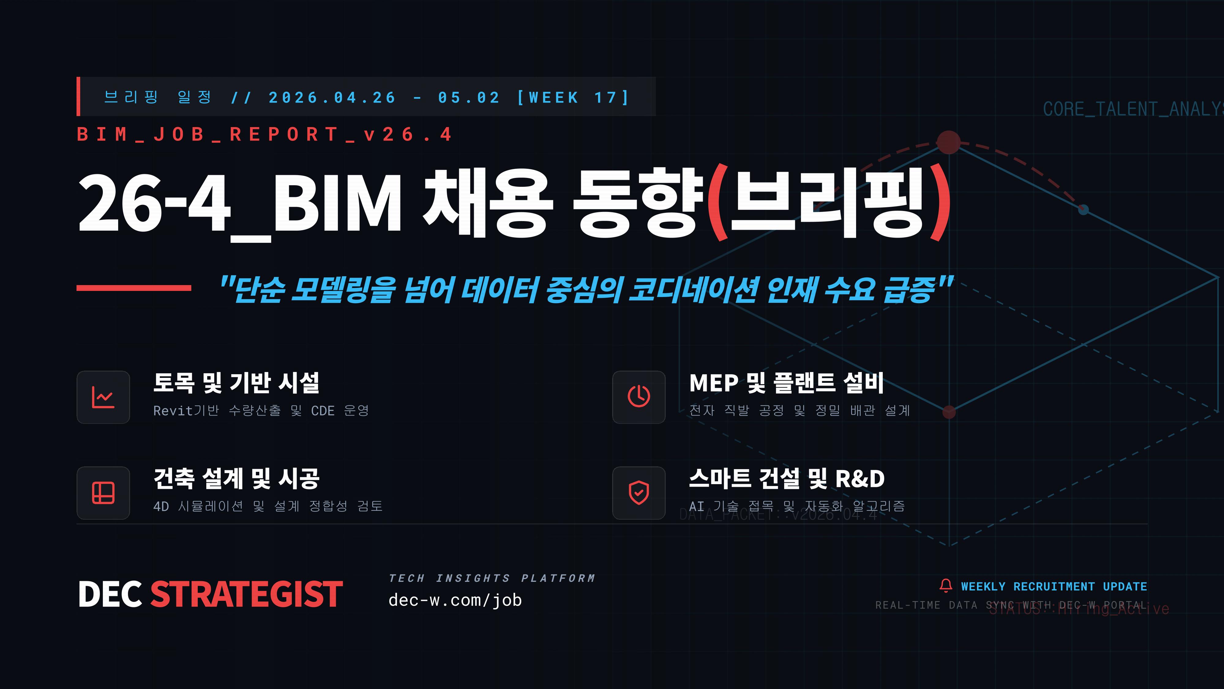 ⓐBIM 구인 동향_2026년 04월 4주차