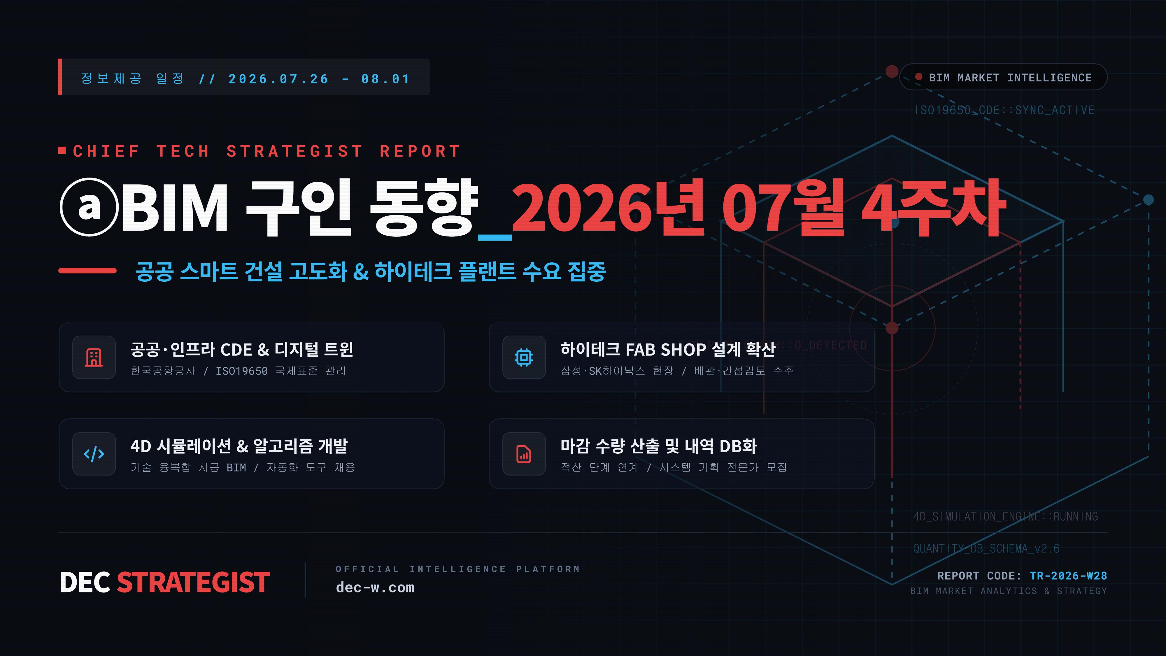 ⓐBIM 구인 동향_2026년 07월 4주차