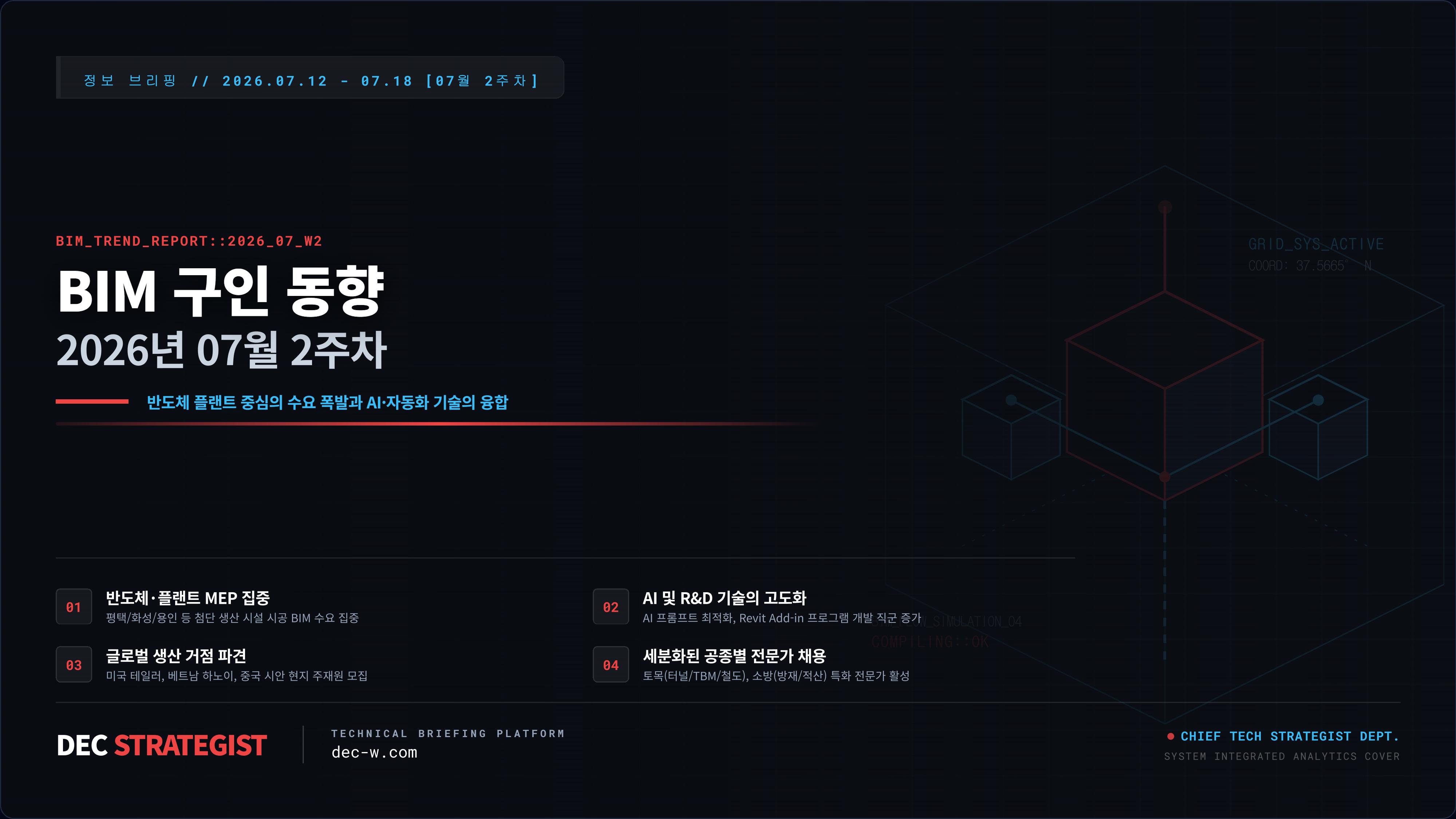 ⓐBIM 구인 동향_2026년 07월 2주차