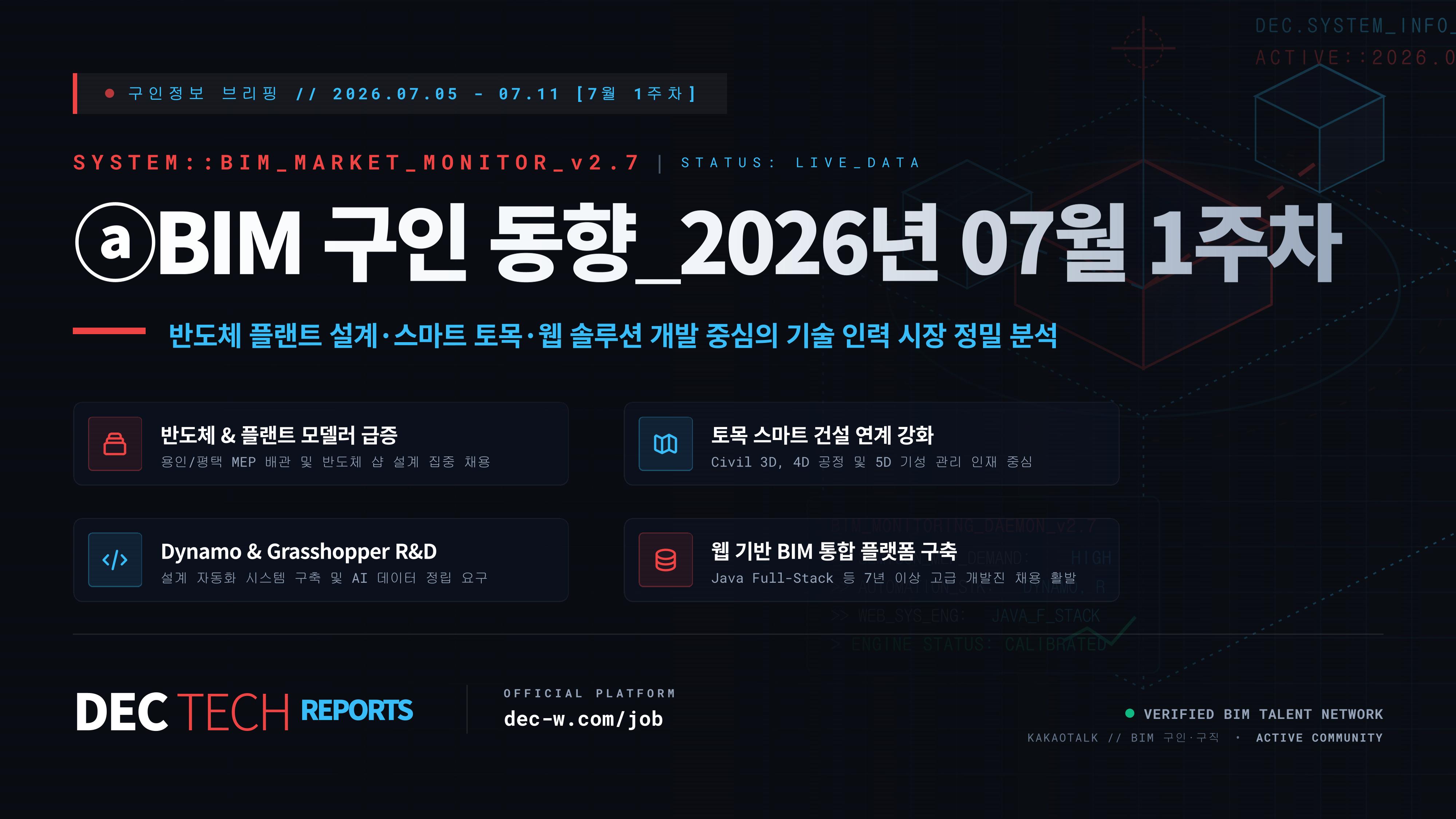 ⓐBIM 구인 동향_2026년 07월 1주차