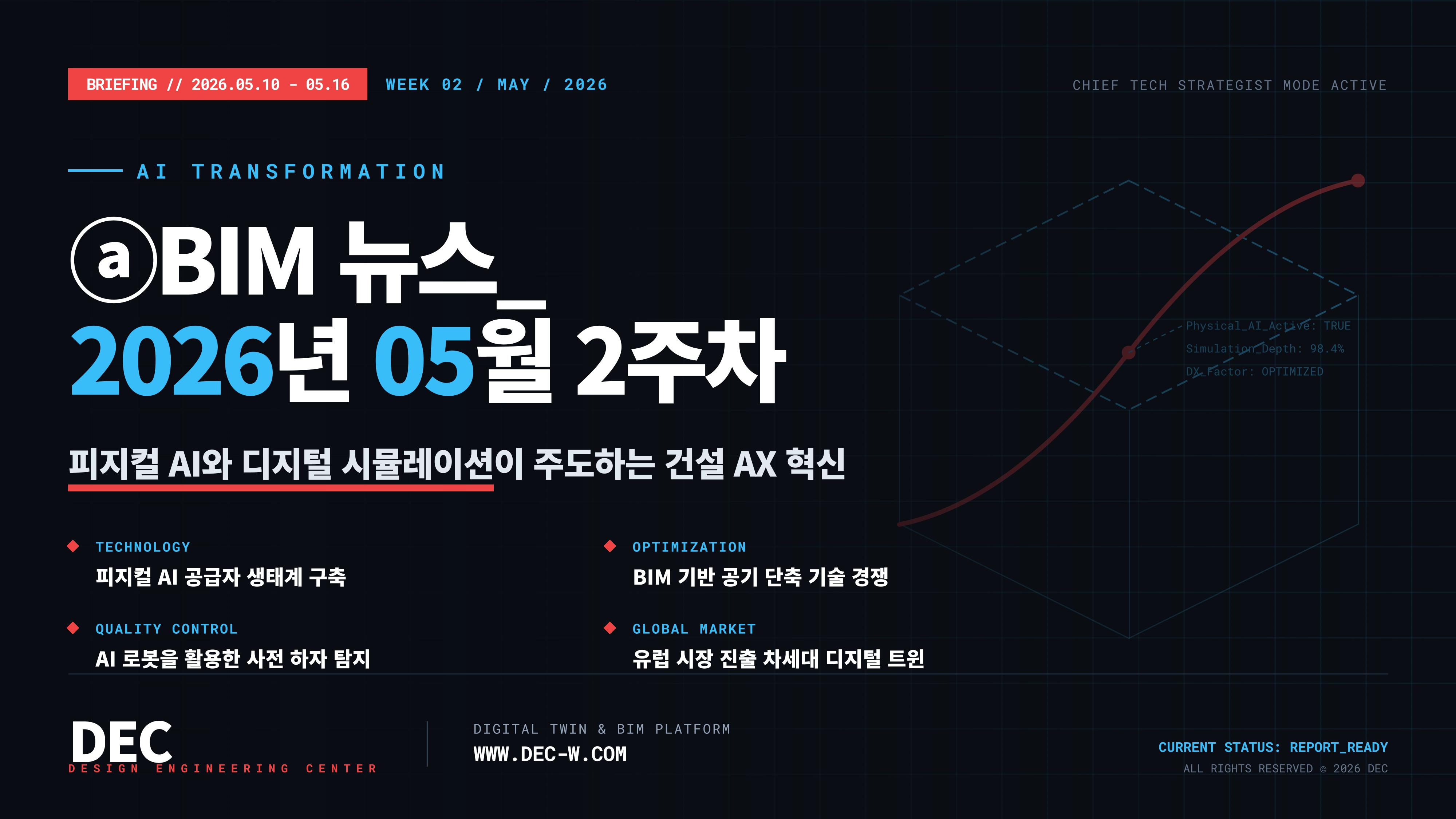ⓐBIM 뉴스_2026년 05월 2주차